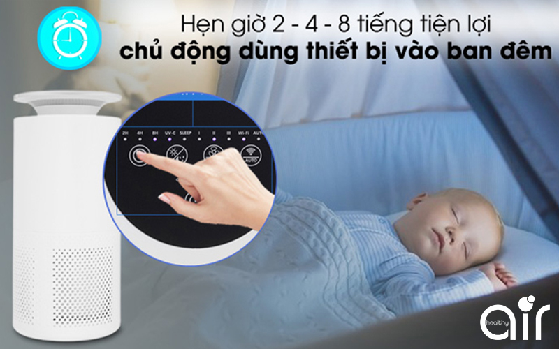 Sử dụng máy lọc không khí cao cấp có tốn điện không?